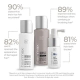 Density 3pc Bio-Active Therapy Starter Set