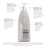 Density Haircare Conditioner