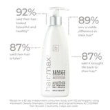 Density Haircare Shampoo