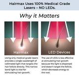 Ultima 12 Hair Growth Lasercomb