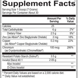 InosiCare 30 Servings